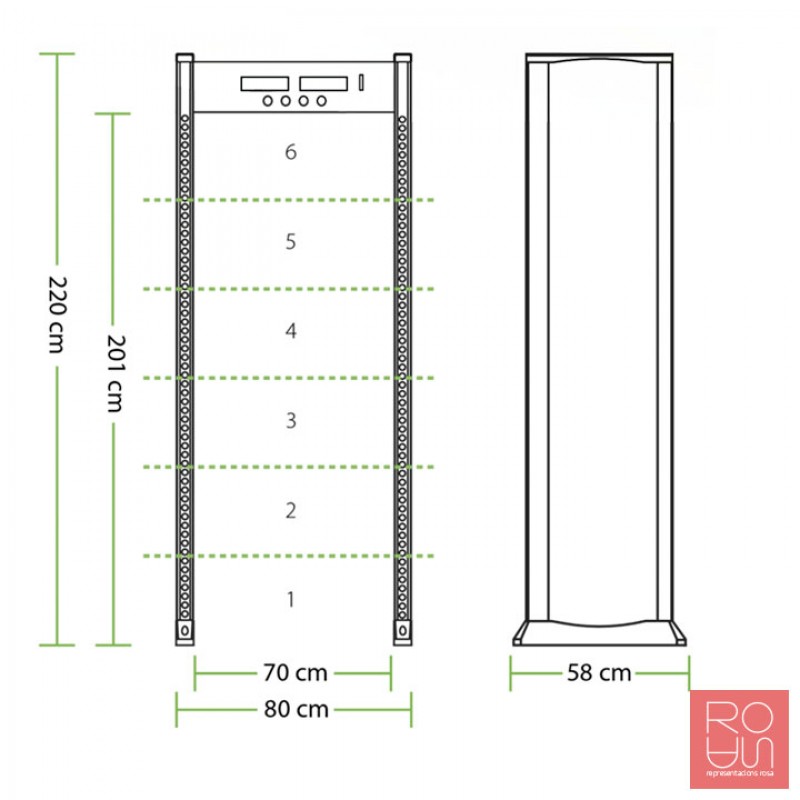 Arc de seguretat per control de temperatura, metalls i aforament